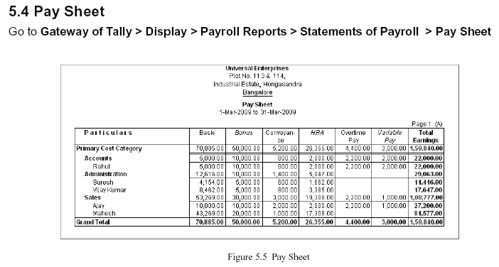 ' Pay Sheet' Report @ Tally.ERP 9